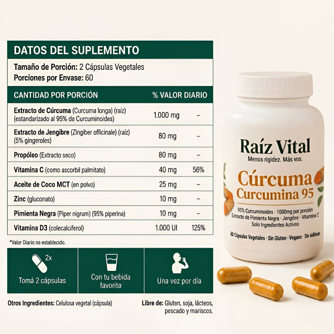 Cápsulas de Cúrcuma y Curcumina 95% — 1000mg